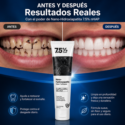 ¿Sensibilidad dental o esmalte débil? Repara tus dientes mientras los blanqueas